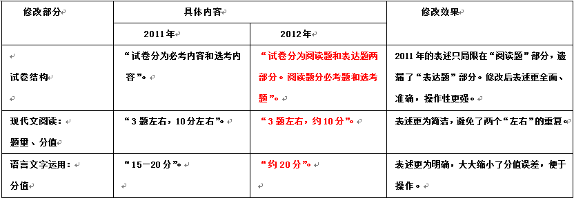uploads/201202/25_141001_1.png